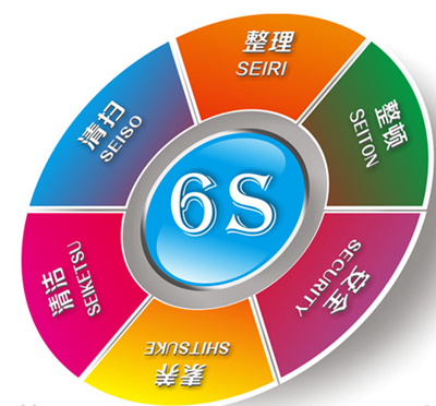 抖圈为du而生全面奉行6S治理模式